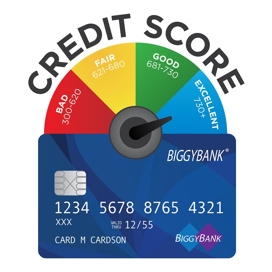 bigstock Credit Score Chart or Pie Grap 120307136